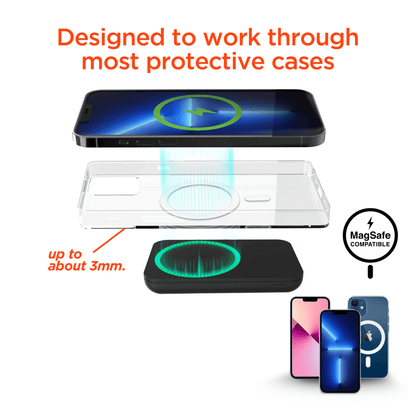 HyperGear – Batterie Externe Sans Fil Magnétique 5000 mAh